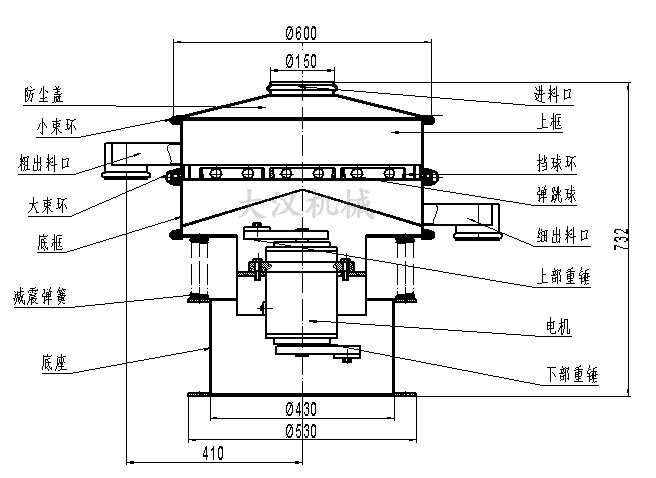 600單層旋振篩結(jié)構(gòu)圖